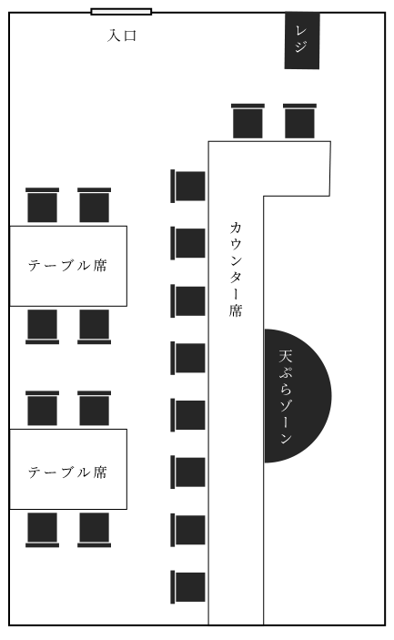 floor map